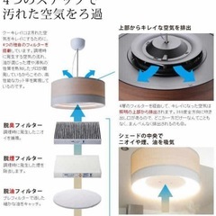 富士工業 クーキレイ C-FUL501-WBK ウッドブラックの画像