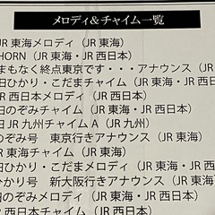 ダブルトレイン新幹線クロック　メロディ＆チャイム　箱付きの画像