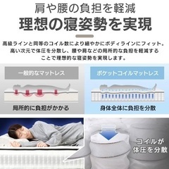 シングルベッド(布団・フレーム付)の画像