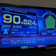 カラオケ募集【女性のみ】