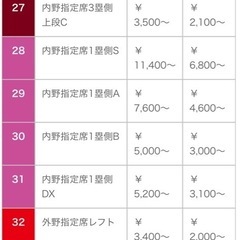 (決まり7.10)楽天チケット内野席一塁側Aペア 通路側 の画像