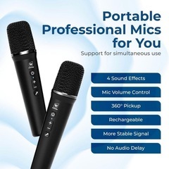 Amazon.co.jp: SHIDU ワイヤレス ハンズフリー拡声器 小型 高