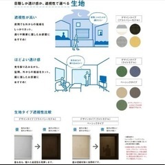 ⭐︎２個の価格です⭐︎ 【天井付】 スタイルシェード リクシル 木造用 RC造用単体/雨戸/シャッターサッシ 11928 W1365×H3030mm LIXIL 後付窓日よけ フック 手すり デッキ固定 ドリームの画像