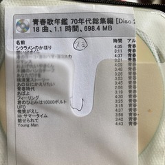 サムネイル