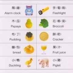 英語中国語バイリンガル絵本セット0歲BOOK知育お受験インター幼児知育教材出産祝の画像
