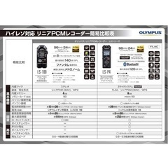 OLYMPUS LS-P4の画像