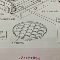 お値下！　たこ焼プレートの画像