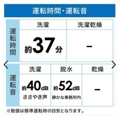 洗濯機　ハイアール　2022年製　定価26800円　美品〜7/27まで　の画像
