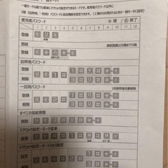 中古　電気錠　指紋、暗証番号の画像