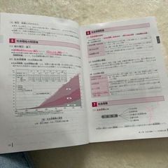 介護福祉士　参考書の画像