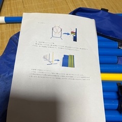 犬用トレーニングセットの画像