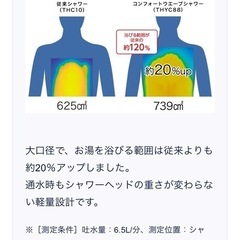 シャワーヘッド 新品の画像