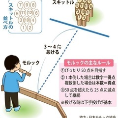 多摩川でモルックのイベント、始めます！！！ − 東京都