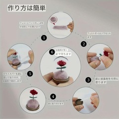 メモリアル用品 愛犬愛猫の思い出　遺毛キットの画像