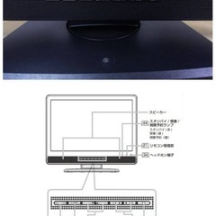 想像より画質きれい 日立 地デジ専用デジタルハイビジョン19型液晶テレビ 19L-S510 データ放送非対応 HDMI入力 中古動作品 の画像