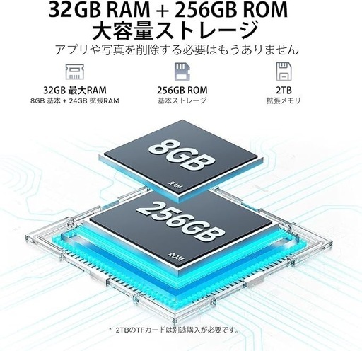 Android 15 タブレット 2K FHD 32GB+256GB+2TB拡張
