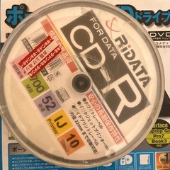 サムネイル