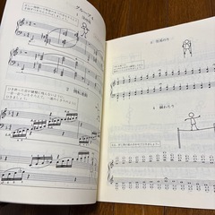 ピアノ教室の教材の画像