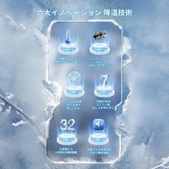 【新品未使用】作業用扇風機、腰掛けファン、暑さ対策グッズの画像