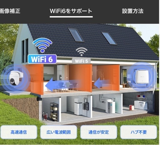 屋外防犯カメラ｜ソーラー給電＋自動追尾 PTZ｜完全ワイヤレス Wi-Fi 