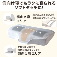【中古】ニトリ　横向き寝も仰向け寝もラクな低反発まくら(ナチュラルフィットプレミアム定価約5000円商品の画像