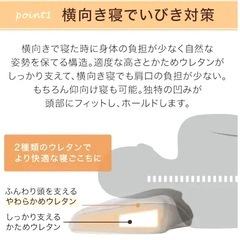 【中古】ニトリ　横向き寝も仰向け寝もラクな低反発まくら(ナチュラルフィットプレミアム定価約5000円商品の画像