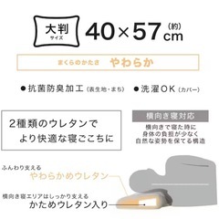 【中古】ニトリ　横向き寝も仰向け寝もラクな低反発まくら(ナチュラルフィットプレミアム定価約5000円商品の画像