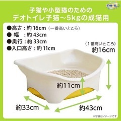 システムトイレ【子猫・小型の猫ちゃん用】の画像