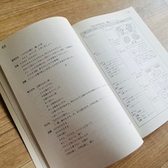 子どものための オペレッタⅡ 梶山正人 演出 オペレッタ曲集の画像