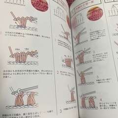 編み物の本の画像