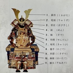 【龍玉作】鎧飾りセット 五月人形 大将人形 飾り台付き フルセッ...