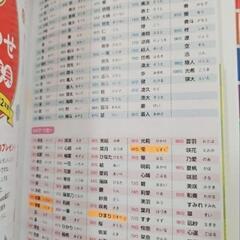 たまひよ 名付け【赤ちゃんのしあわせ名前辞典】2冊セットの画像