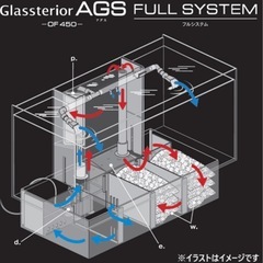 値下げしました‼️GEX グラステリアオーバーフロー水槽の画像