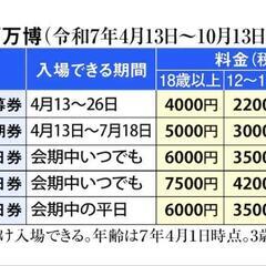 大阪万博　一日券(子人)が2枚