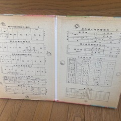 昭和レトロ　トルソー　マネキンの画像