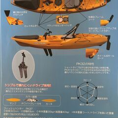 フィッシングカヤックお譲りしますの画像
