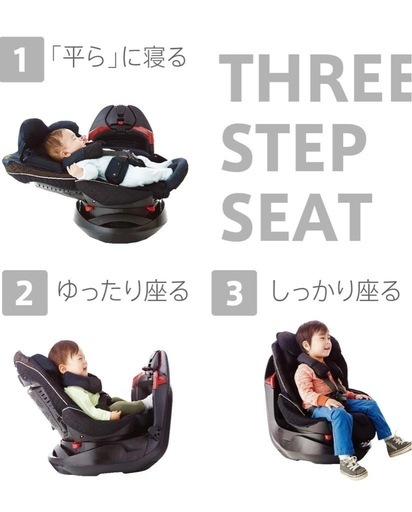 アップリカ　チャイルドシート　回転式　新生児
