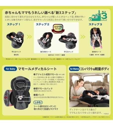 アップリカ　チャイルドシート　回転式　新生児
