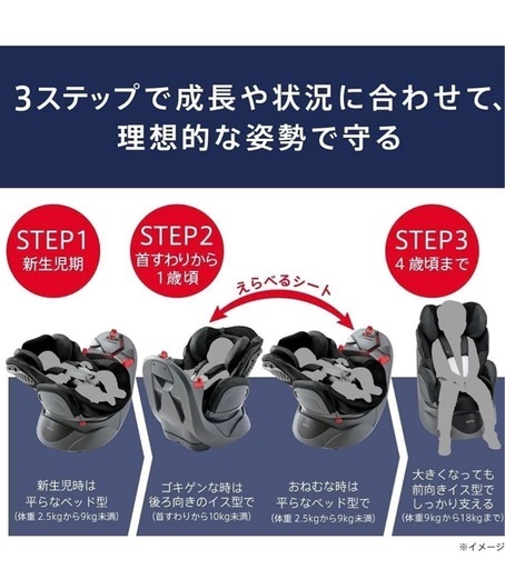 アップリカ　チャイルドシート　回転式　新生児