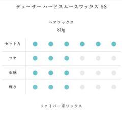 未開封品:デューサーハードスムースワックス５sの画像