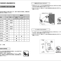2025年新モデルCYBEX サイベックス パラスG2 | チャイルドシート ジュニアシートの画像