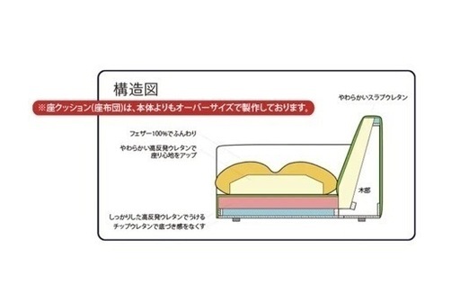 マルイチセーリング　ブラック　3人掛けソファ　③