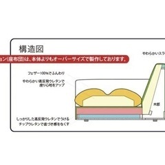 マルイチセーリング　ブラック　3人掛けソファ　③の画像