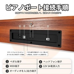 電子ピアノ 88鍵盤 木製 ペダル付き スタンド一体型 MIDI対応 練習用の画像