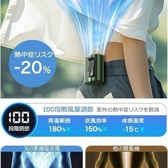 超高速マルチポータブルファン　腰掛け扇風機 8000mAh大容量の画像