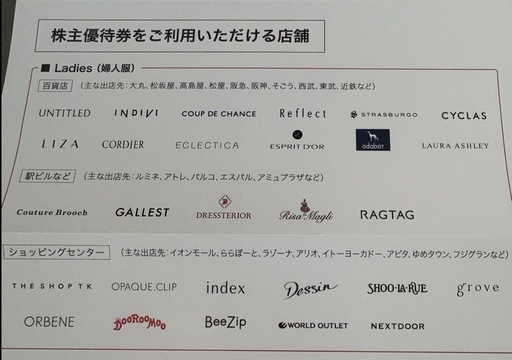 スタディング　株主優待券　2万円分 ワールド 株主優待券 2万円分 2,500円券x8枚 2026/5/31の通販 by