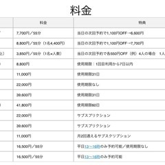 【7月限定】押上駅6分のパーソナルジム｜整体＋キック+トレーニングで動きを変える｜体験60分¥3,850の画像