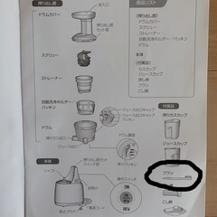 低速回転式　ジューサーの画像