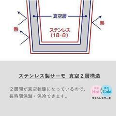 サーモステンレスボトル ライト 300ml 真空二重構造 保温 保冷 水筒の画像