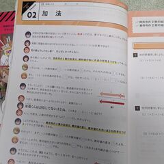 (取引中)　中１数学　参考書　テキストの画像